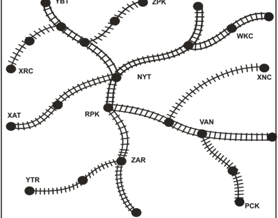 RRB ALP CBAT Track Memory Question Pdf